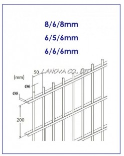 PANEL, PF-0007