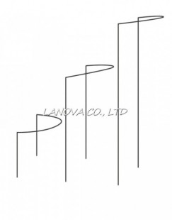 PLANT SUPPORT, GW-0024